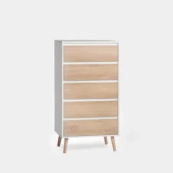 Best Klast Home Kemi