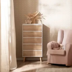 Best Klast Home Kemi