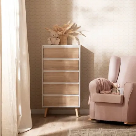 Best Klast Home Kemi