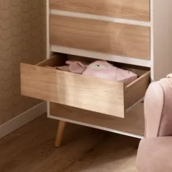 Best Klast Home Kemi