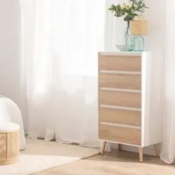 Online Klast Home Kemi